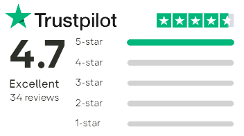 100% 5 star Trustpilot reviews | Bayesian Average Weighted 4.7 Stars Rating